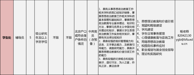 北京电影学院、北京舞蹈学院公开招聘教师 (http://wudao.hnyixiao.cn/) 舞蹈界 第14张