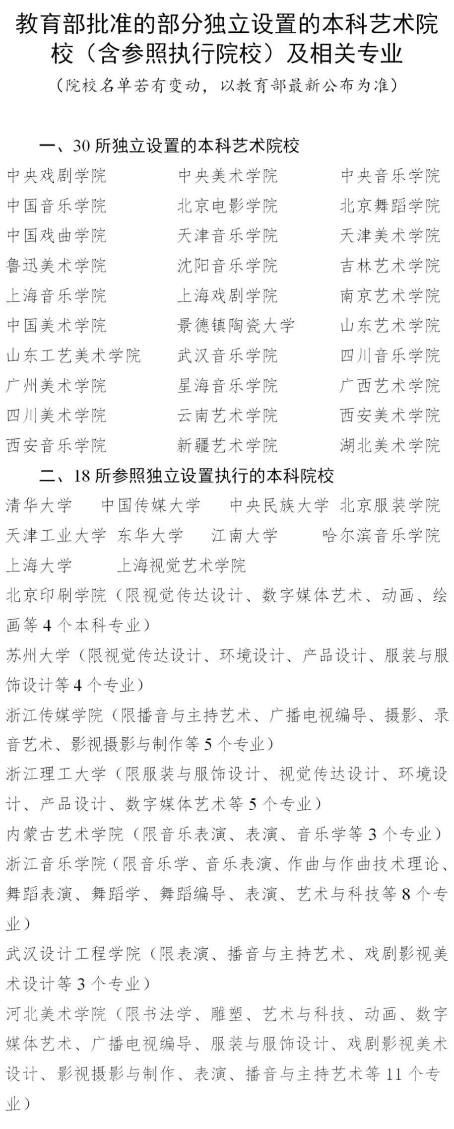 艺考很“烧”钱？这些大学免学费，艺术院校学费汇总 (http://wudao.hnyixiao.cn/) 舞蹈学校新闻 第1张