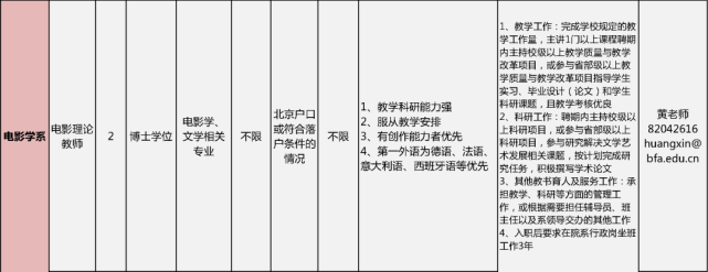 北京电影学院、北京舞蹈学院公开招聘教师 (http://wudao.hnyixiao.cn/) 舞蹈界 第6张