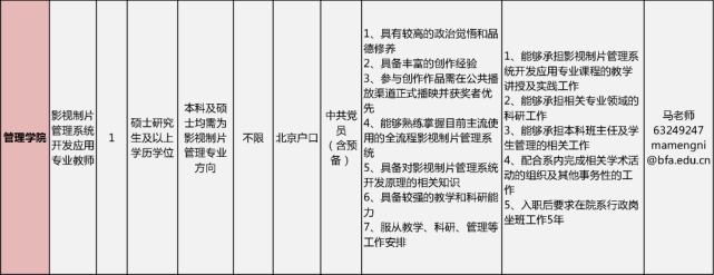 北京电影学院、北京舞蹈学院公开招聘教师 (http://wudao.hnyixiao.cn/) 舞蹈界 第5张