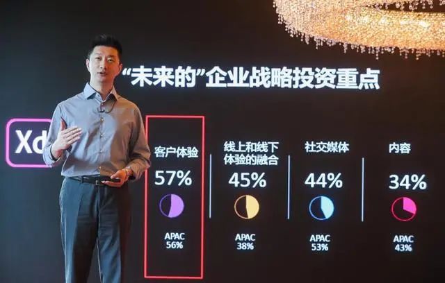 艺术生毕业就失业，这是谁告诉你的 (http://www.hnyixiao.com/) 艺考资讯 第28张