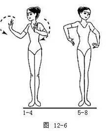 舞蹈的手位、步位、步法的基础知识 (http://wudao.hnyixiao.cn/) 舞蹈界 第5张
